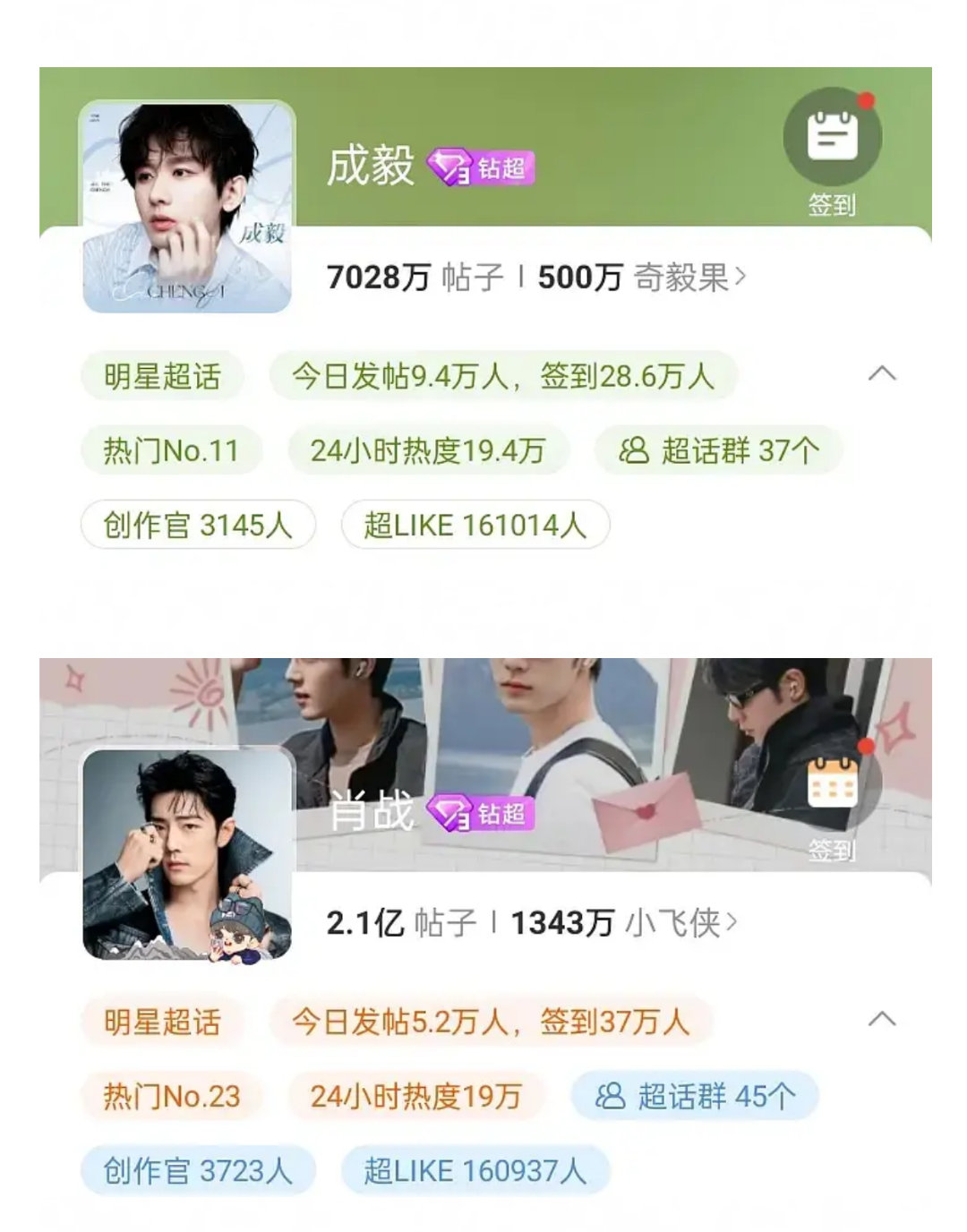 变天了，新顶流ee诞生 ​​​