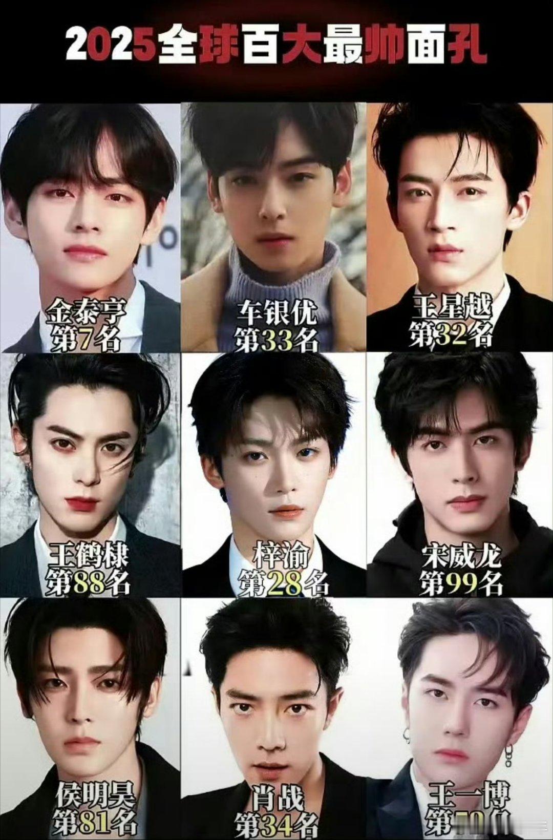 2025全球百大最帅面孔入围亚洲男明星2025全球百大最帅面孔亚洲男星 从舞台王