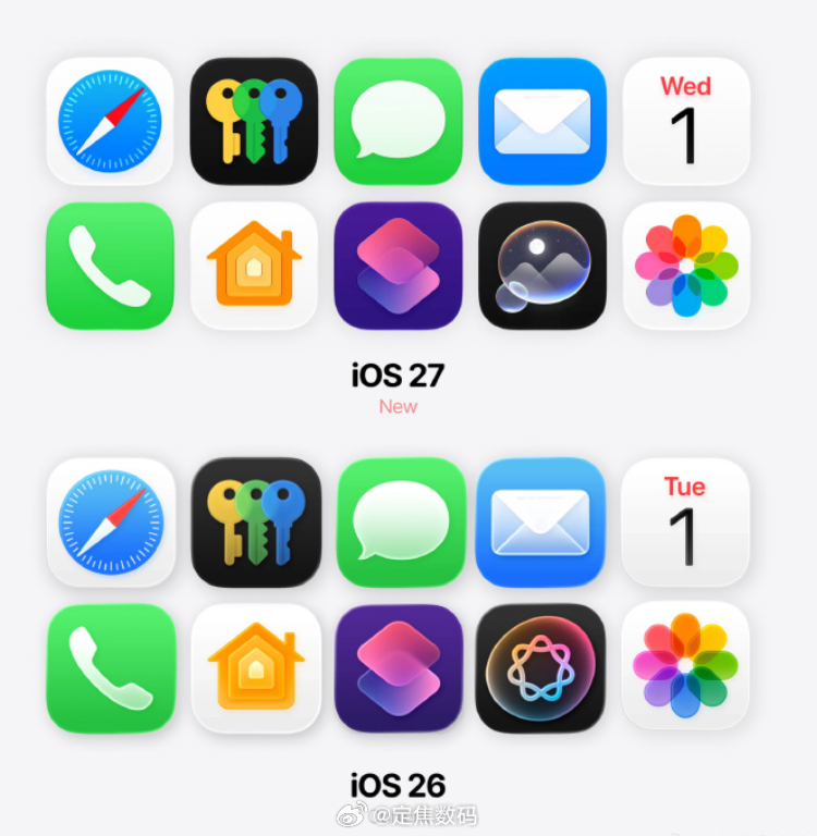 WWDC26 省流：没啥更新国行新系统，除了外观和儿童模式，几乎什么都没有 大部