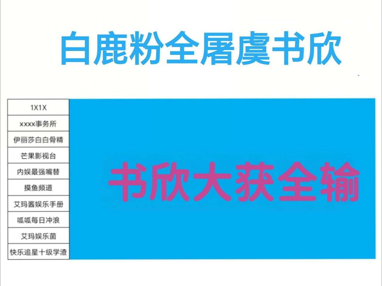t，白鹿 虞书欣 kp战况 ​​​