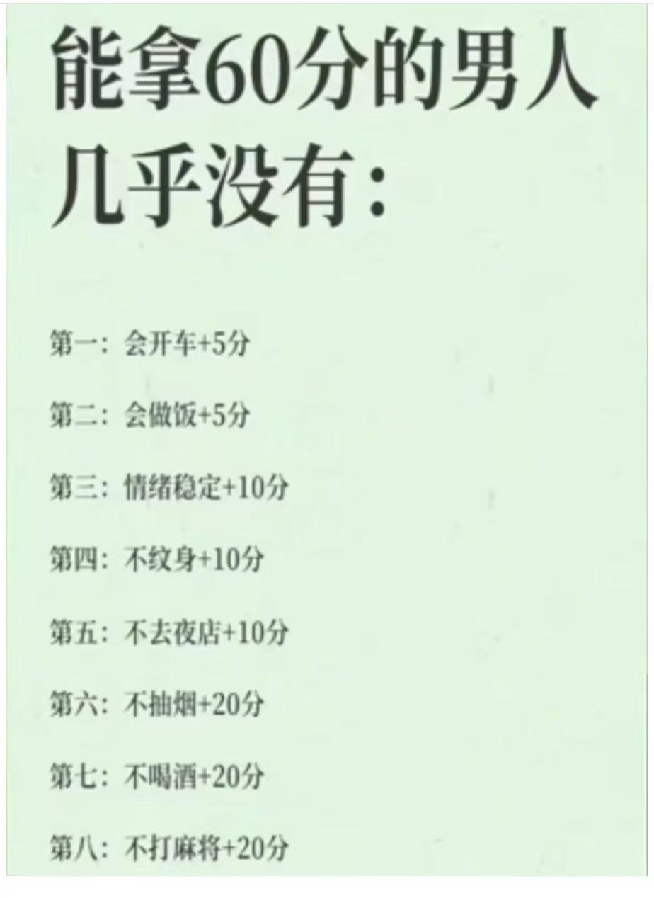 我试试我如何 1 会开车 5分2 不会做饭 0分3 情绪稳定 10分4 不纹身 