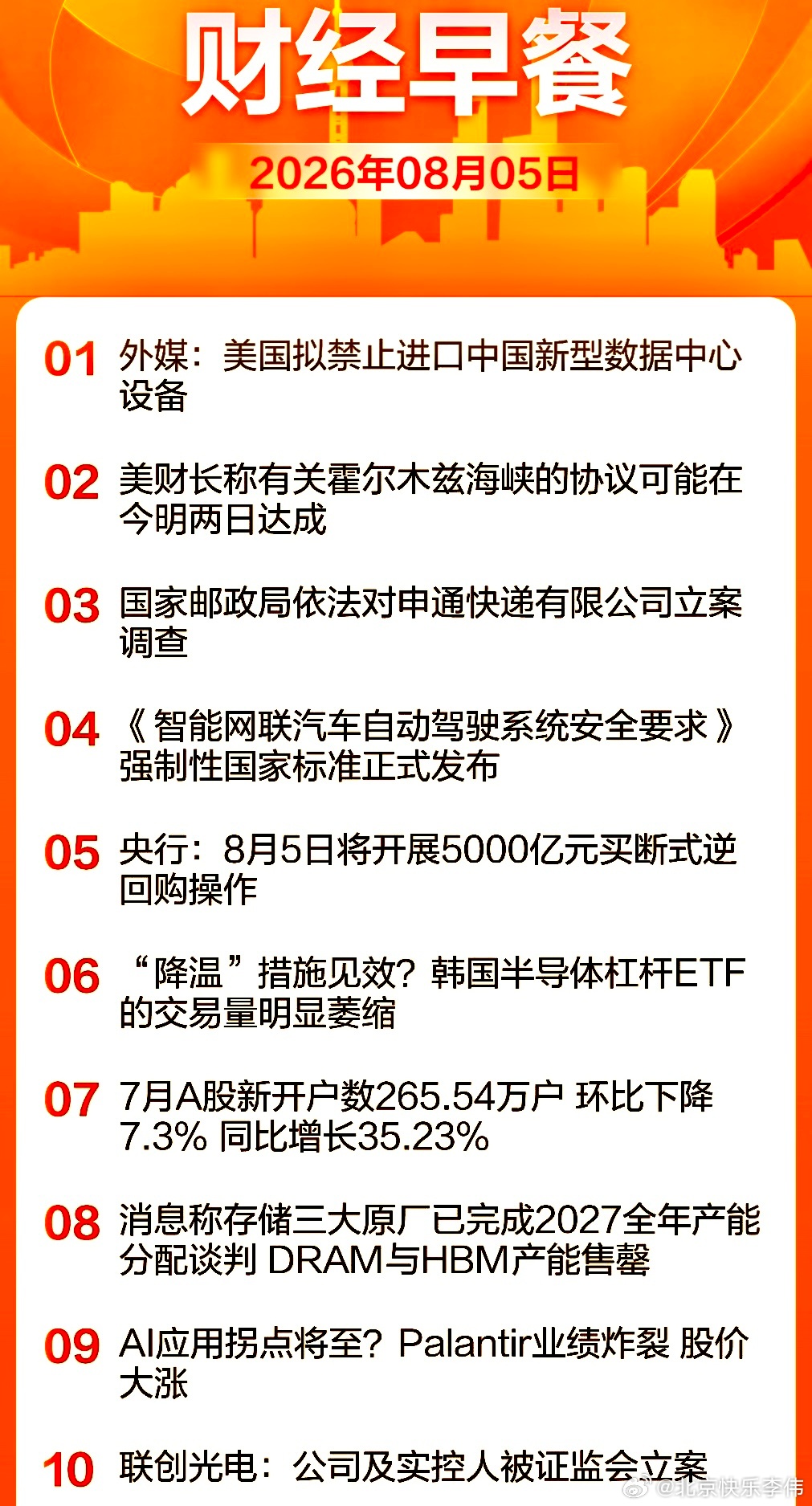 8月5日盘前阅读:                    昨日京沪深三市合计成交