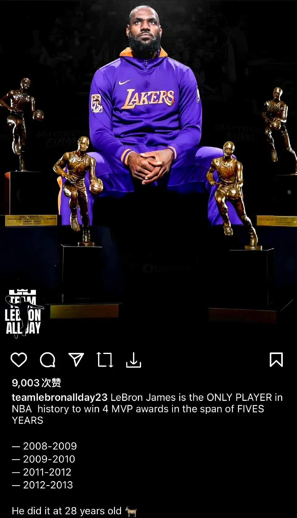 美媒：詹姆斯在5年内4拿mvp，而且在28岁就做到了，所以他是🐐。 ​​​