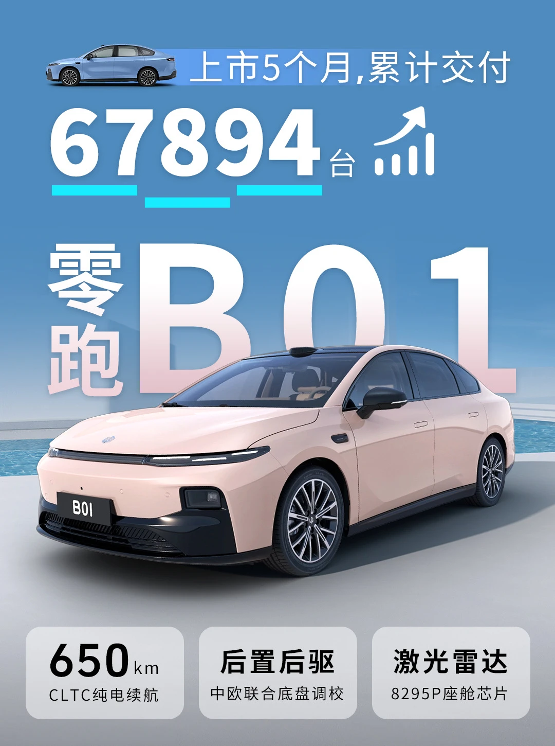 口碑销量俱佳！2026年值得冲的10万级纯电