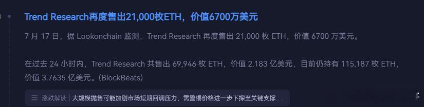 以太有人卖了。。。 ​​​
