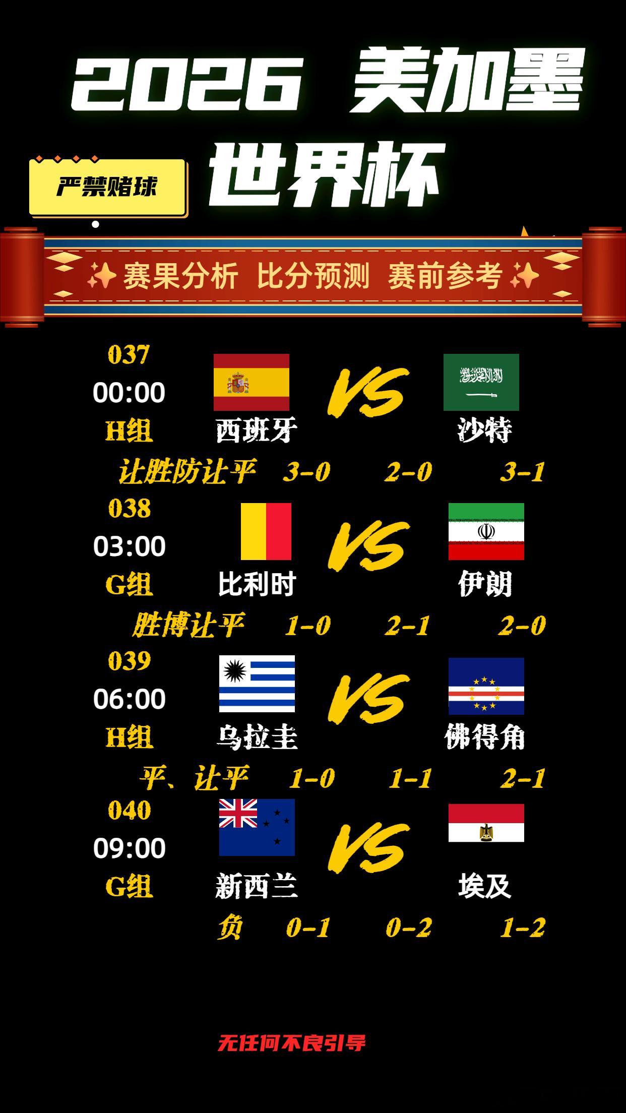 世界杯第 1️⃣1️⃣天，今天是G组H组第二轮，这两个小组第一轮都只取得一分的成