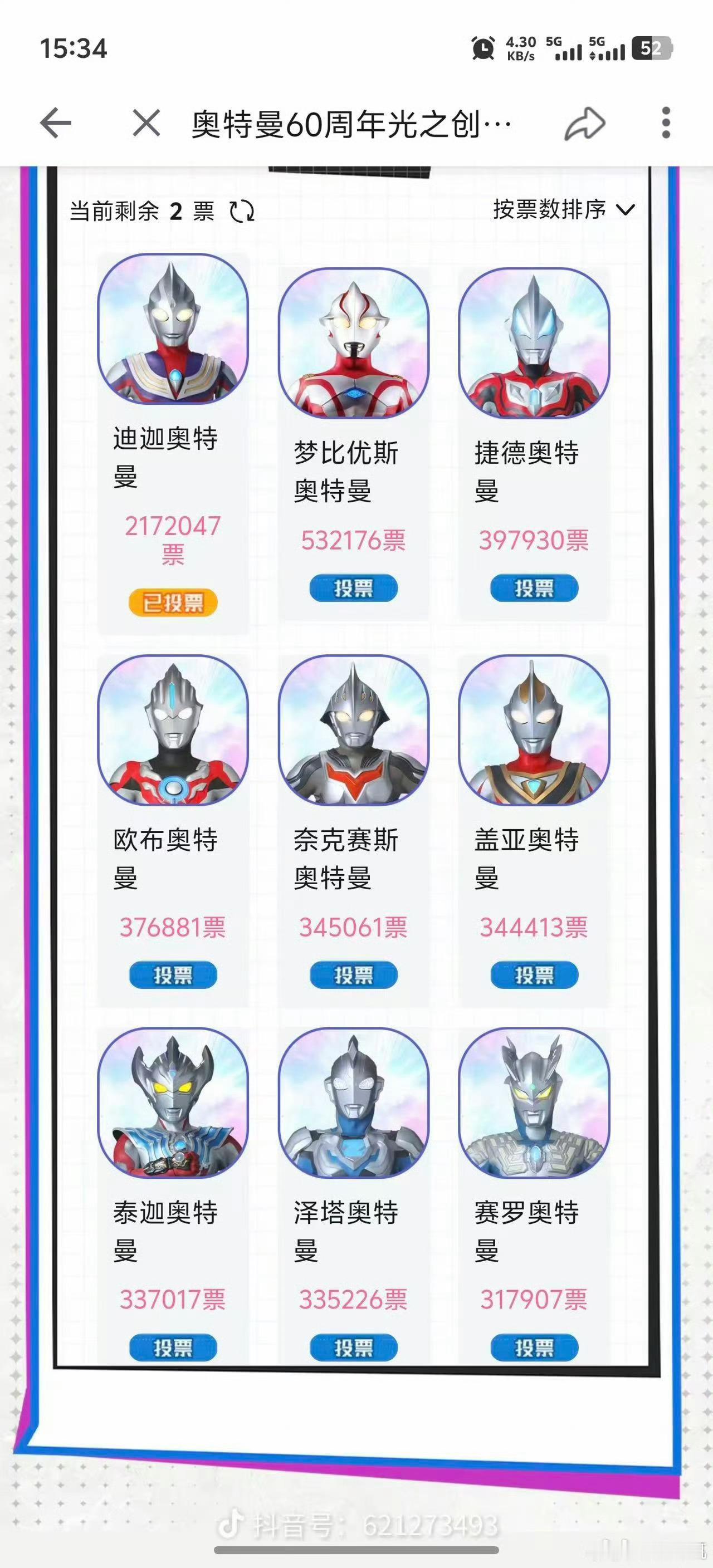 糟糕了，数据童工出现了