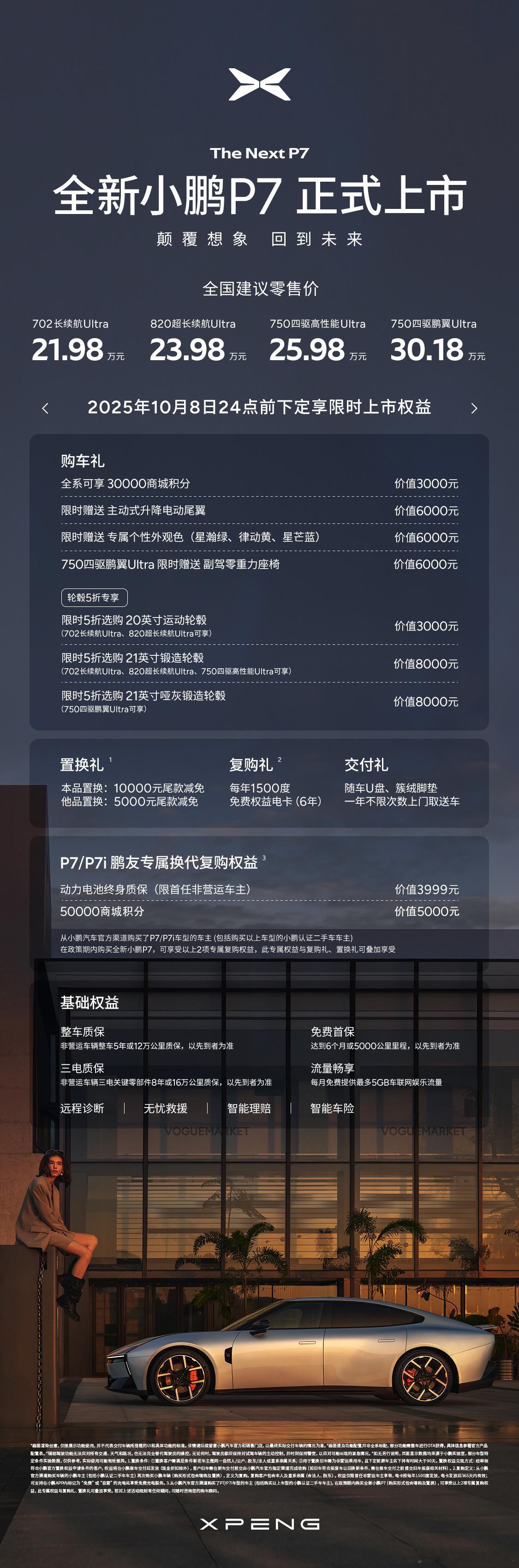 全新小鹏P7起售价21.98万全新小鹏P7全系Ultra全新小鹏P7每一个版本都