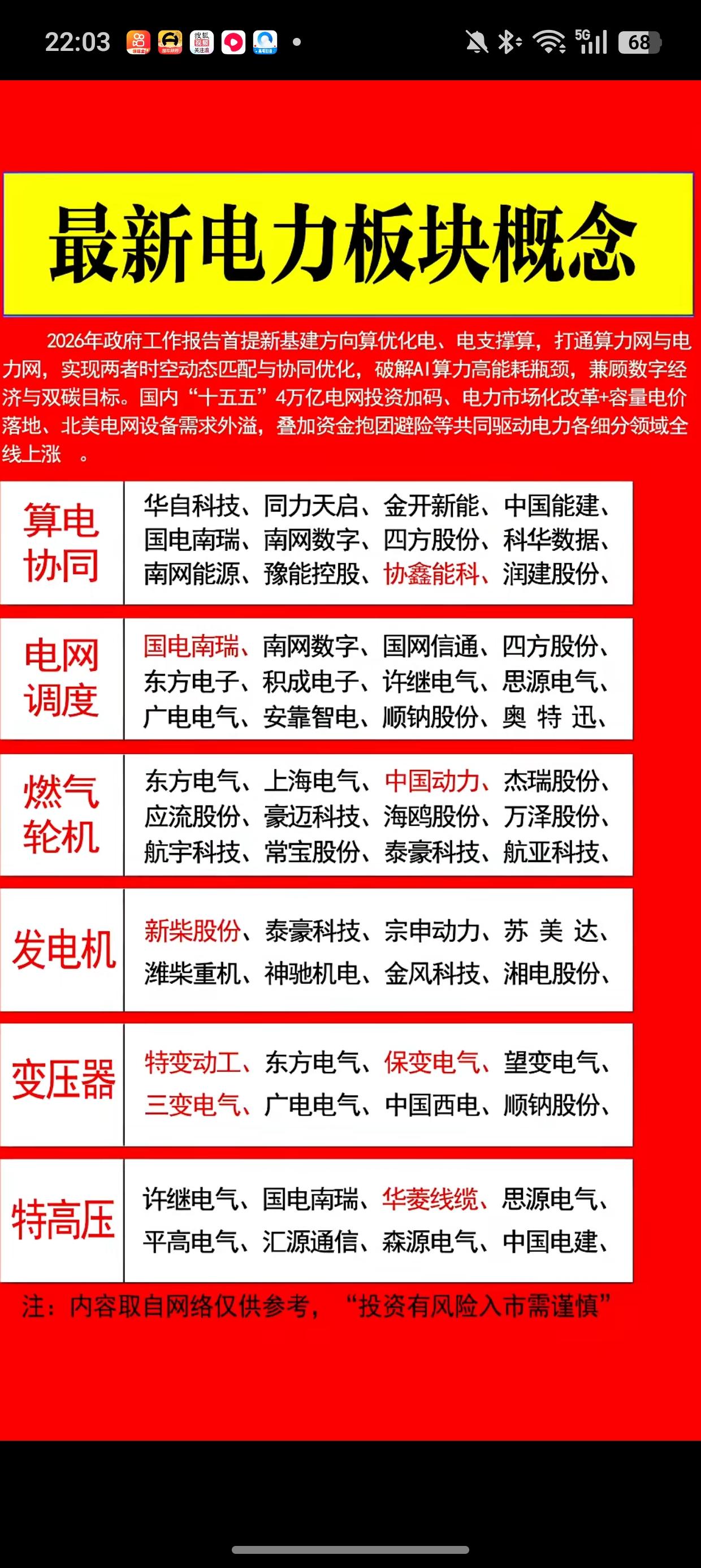 新的起点，新的成就，投资有风险。