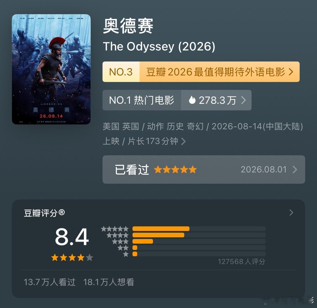 《奥德赛》评分上涨到8.4分！ 
