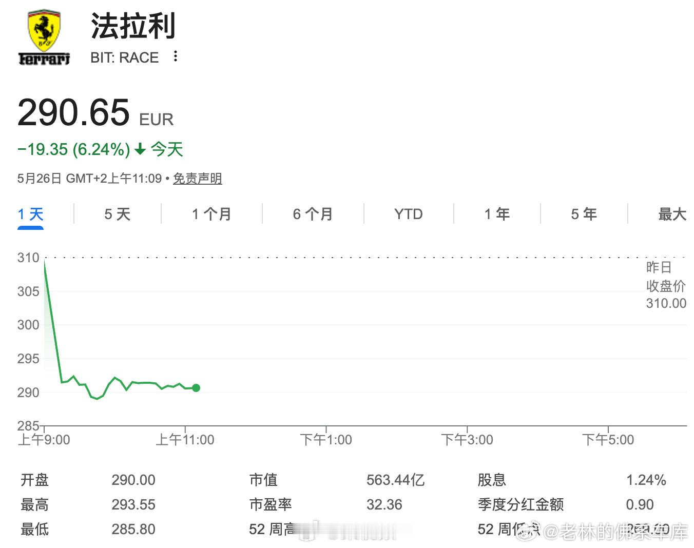 法拉利电动车这个模样简直是开历史倒车瞬间爆炸。钱再多都不会买这玩意吧法拉利