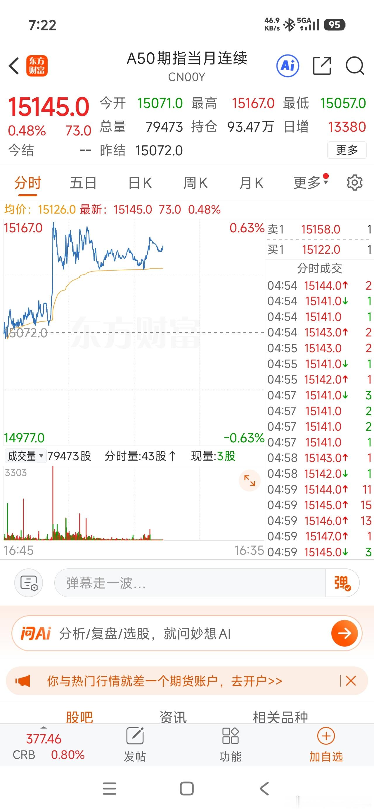 大美股三大指数收涨，纳指涨近1%。大型科技股多数上涨，英伟达、英特尔涨超4%，阿