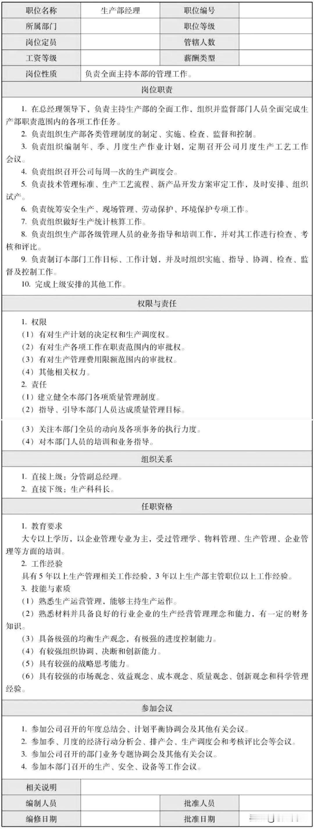 生产部经理岗位说明书