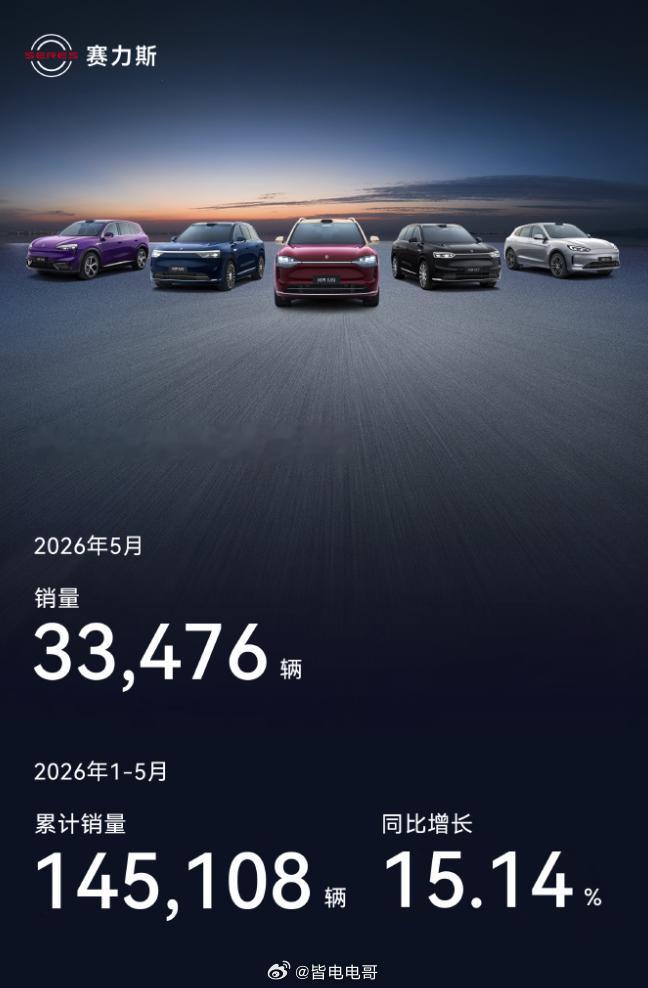 赛力斯5月产销快报新能源汽车5月销量33,476辆1-5月累计销量145,108