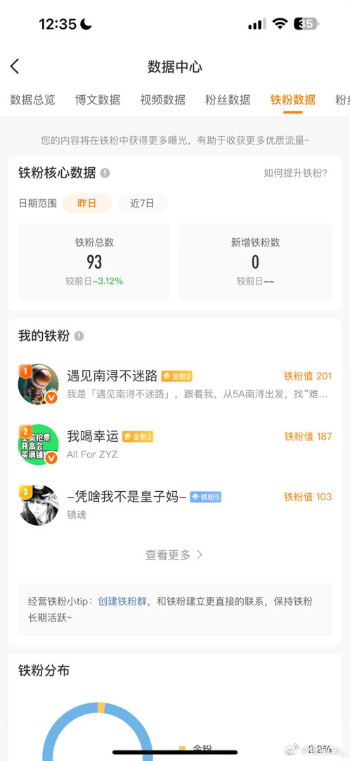 不要啊你们路过dd好不好 