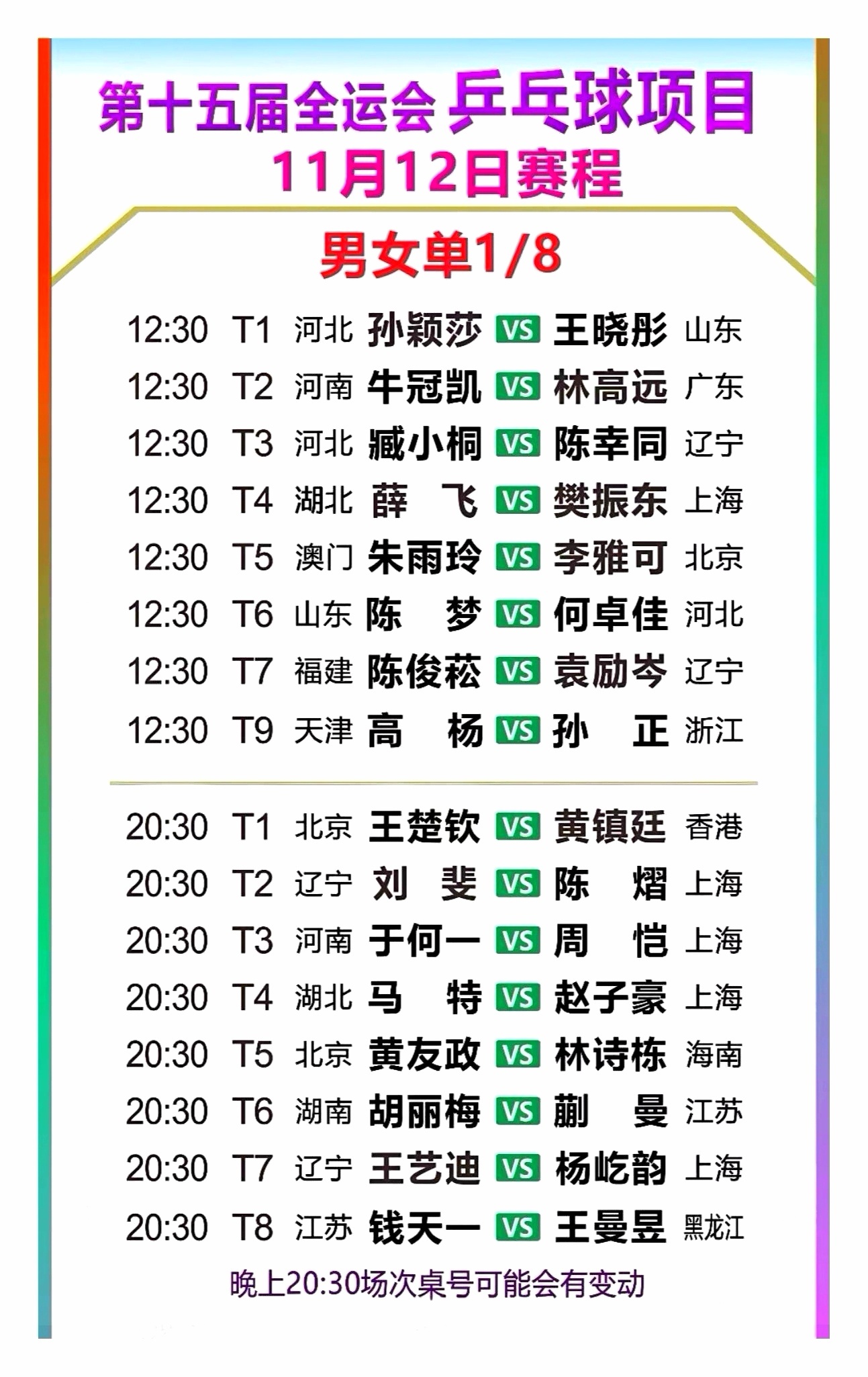 今日全运会男女单打1/8决赛赛程 