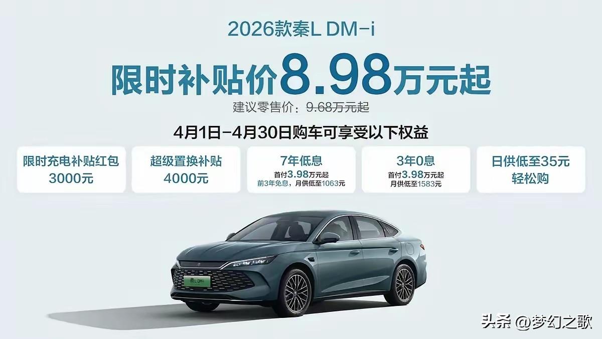 比亚迪秦L DM-i降到8.98万了。
还送7000块补贴。
加起来，优惠快14