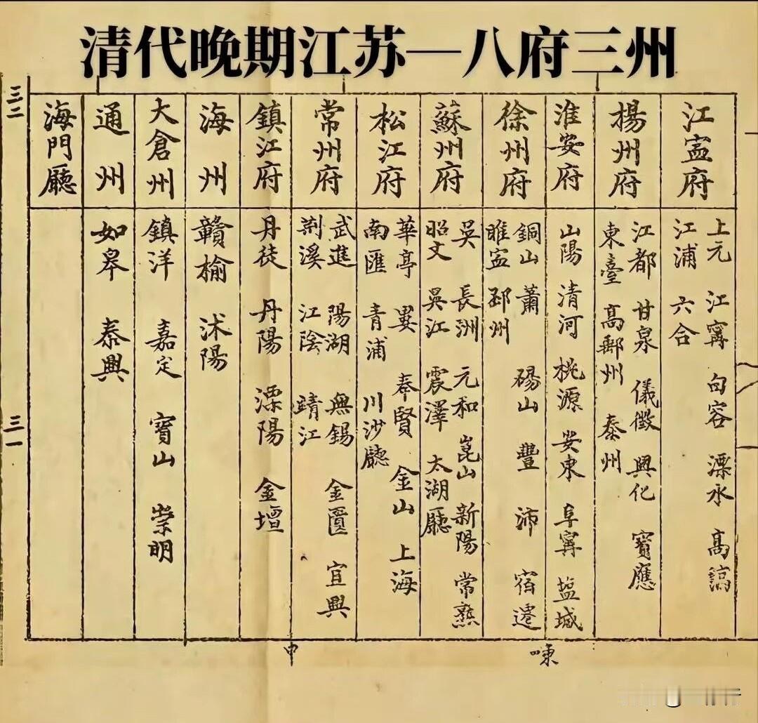清朝晚期，江苏八府三州一厅，苏州府下辖区县最多，为10个，其次为扬州府、徐州府、