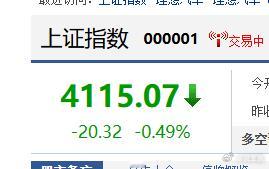 大A三天跌了一百多点，这明显是倒车，给大家上车的机会哇 