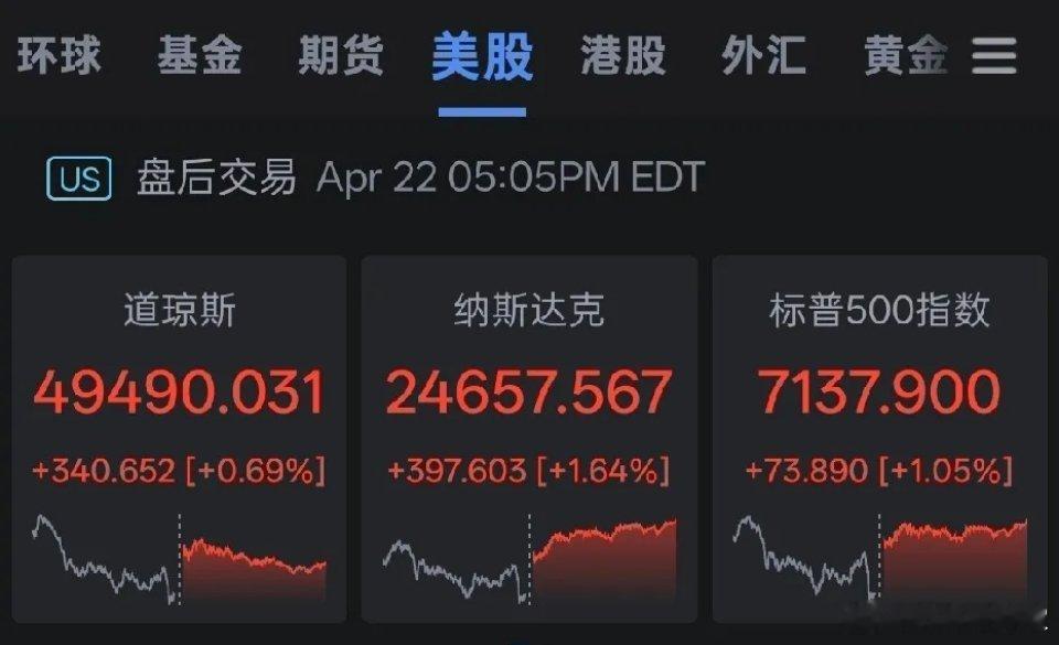 隔夜美股三大指数集体收涨，纽约原油期货涨幅超3%。板块方面，铝、电脑周边涨幅居前