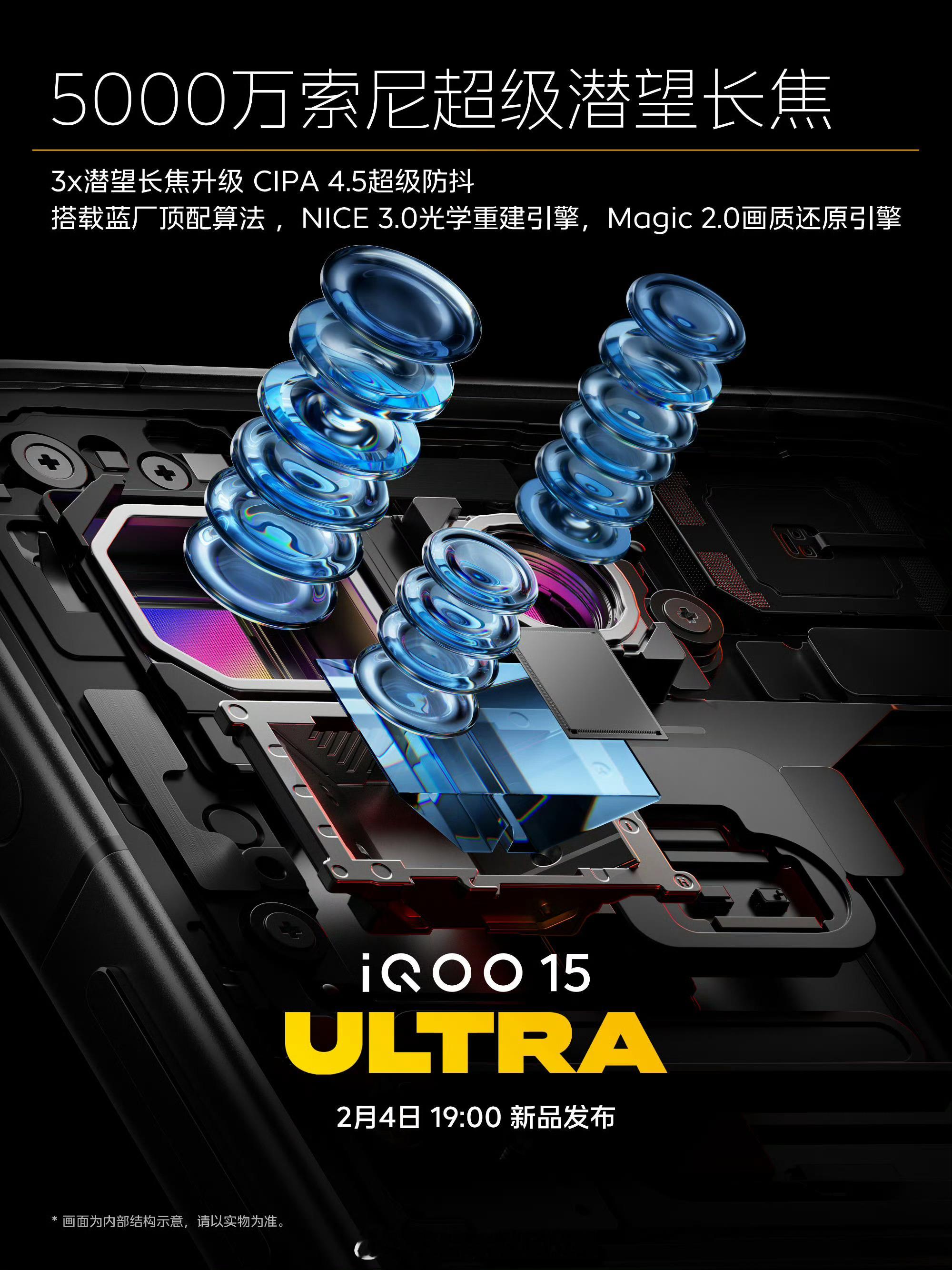 iQOO15 Ultra5000万索尼3倍长焦镜头。这整得也太猛了不过还得看具体