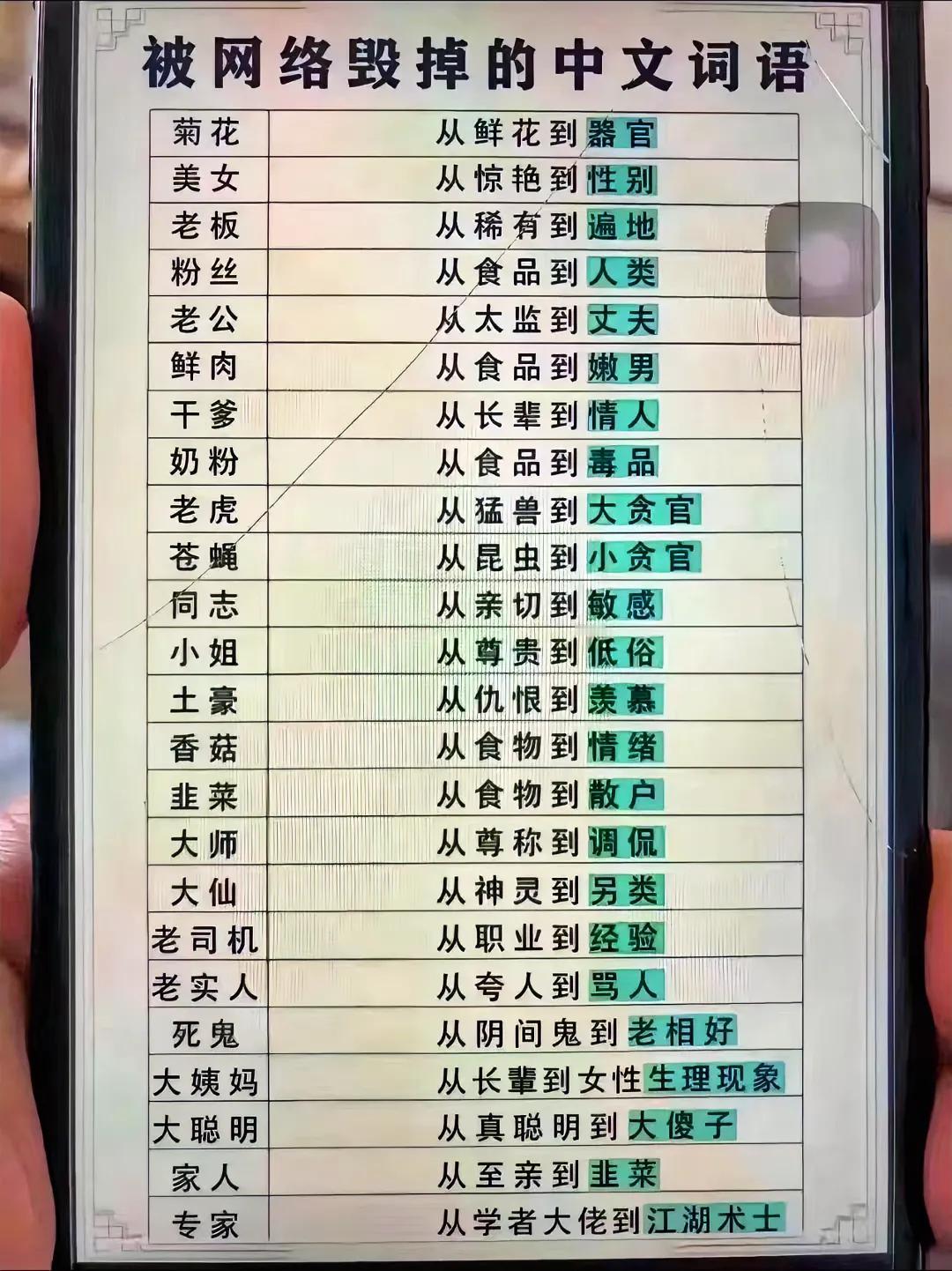 这口锅，真的是网络该背的么？