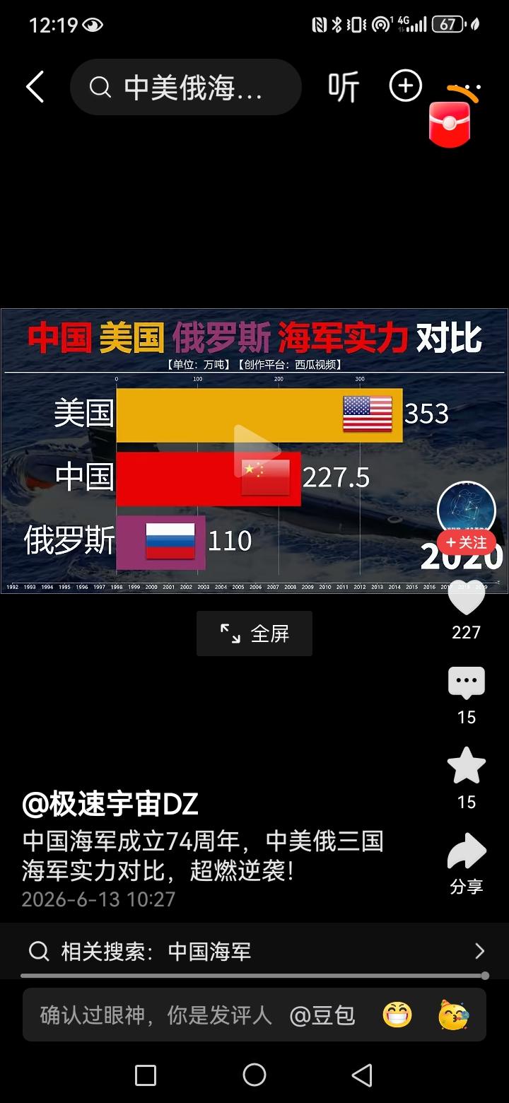 这是中美俄三国的海军实力对比，我截了一下图，到2020年中美之间的差距，刚好就是