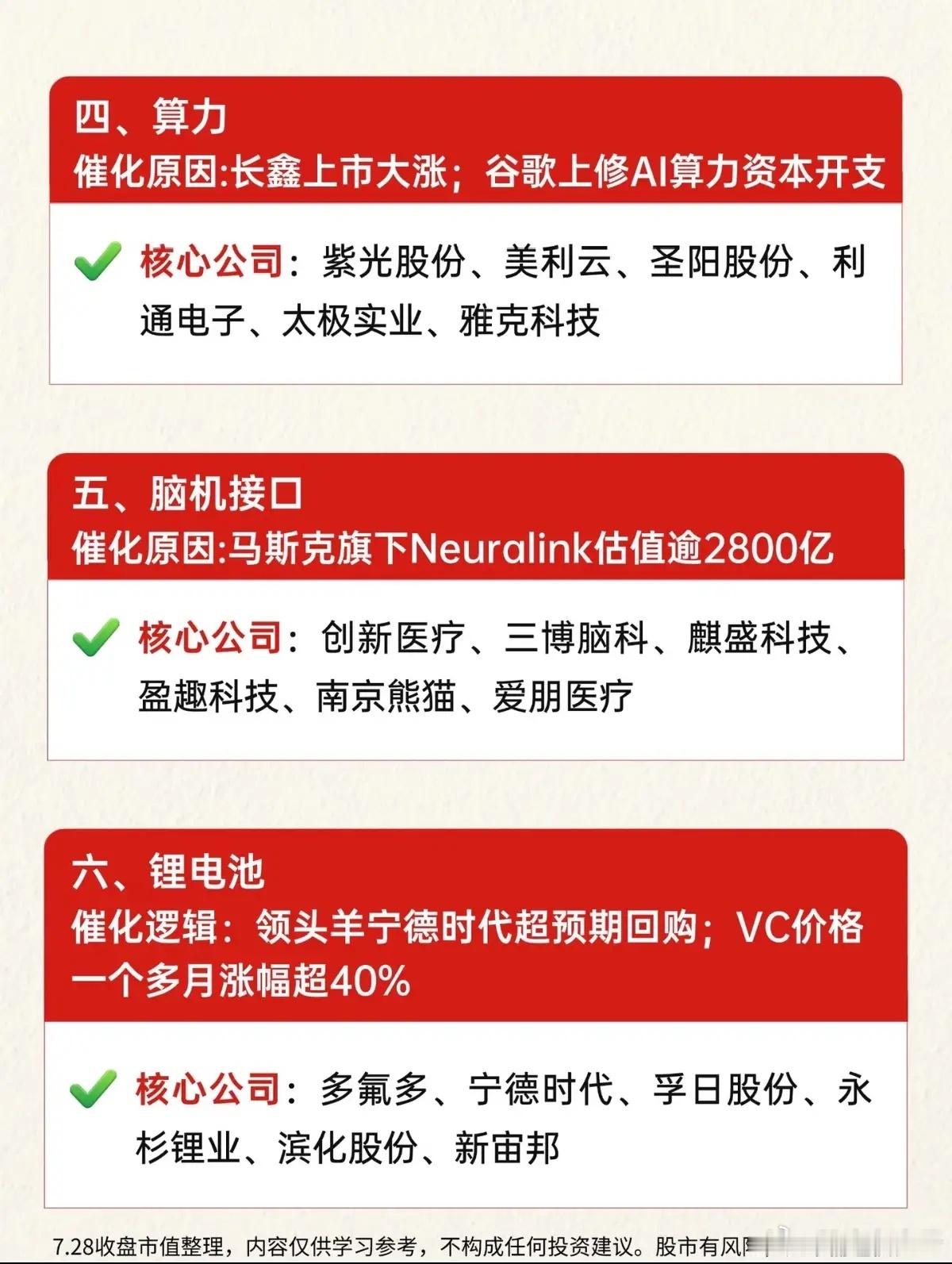 八月行情方向敲定！六大黄金赛道浮出水面，多空分歧之下暗藏主线大盘在震荡区间反复磨