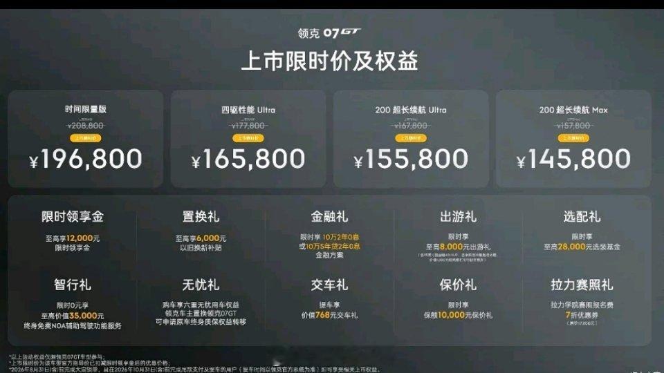 领克07GT正式上市，新车共推出4款配置，官方指导价15.78-20.88万元，