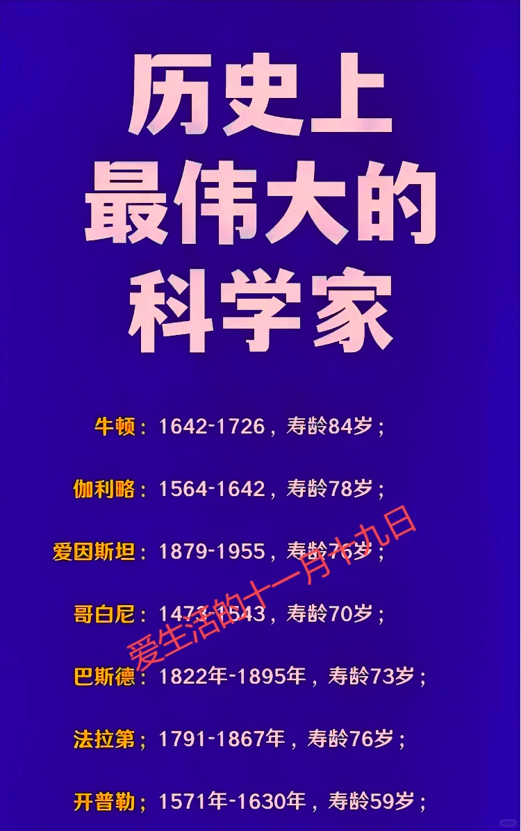 外国知名科学家活过80岁的仅2人。