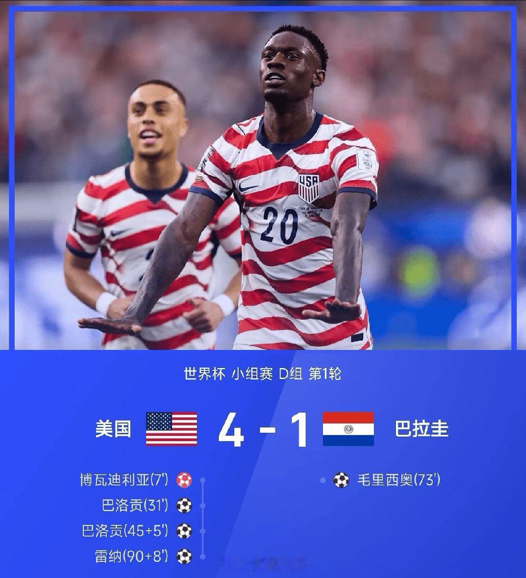 【足球快讯】06月13日讯 26赛季世界杯小组赛D组第1轮，美国4-1战胜巴拉圭