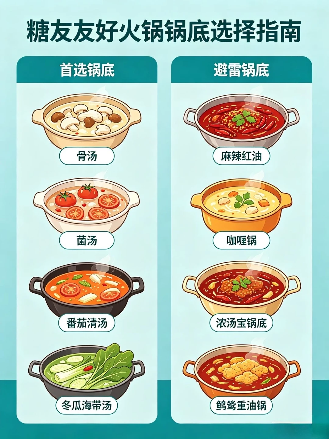 糖友友好版火锅吃法