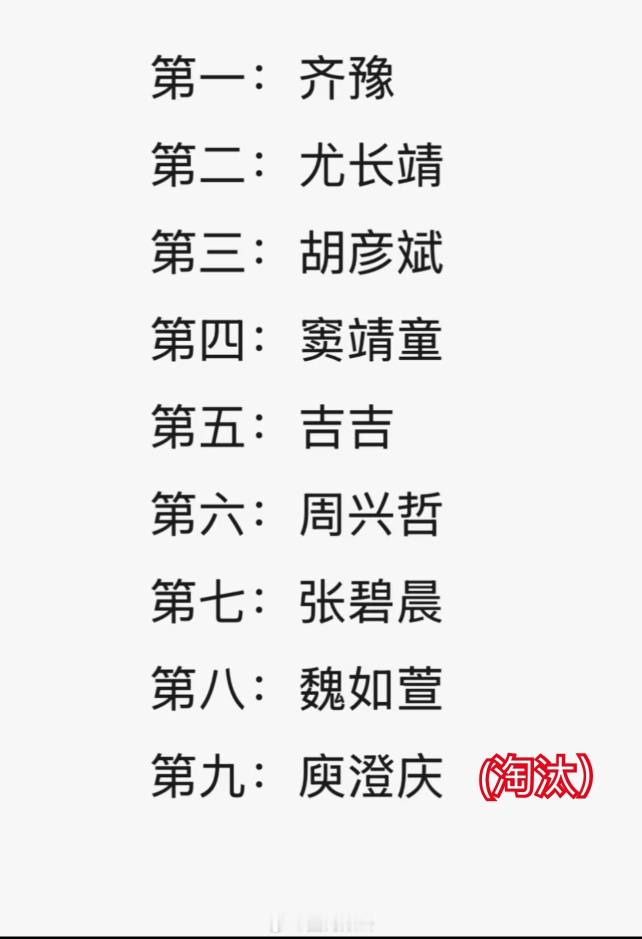 1️⃣齐豫    2️⃣尤长靖  3️⃣胡彦斌  4️⃣窦靖童5️⃣斯纳吉  6