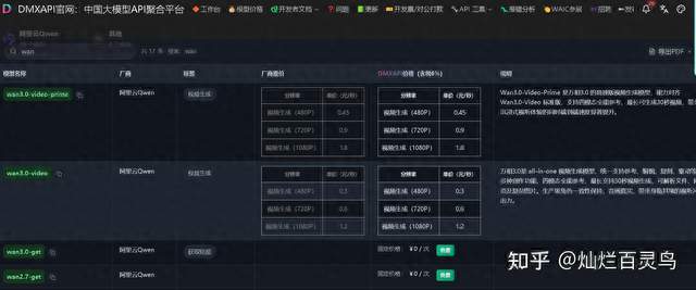 商品视频素材怎么批量做：在 DMXAPI 上接入 Wan 3.0-Video 的实操思路