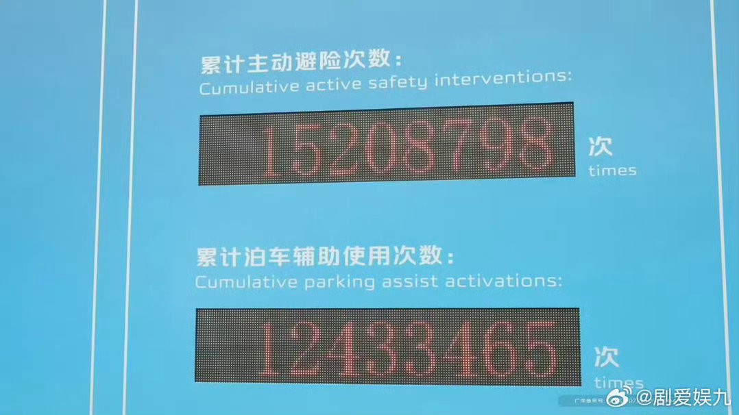 长安智能化团队扩充至7500人 有些品牌靠吹牛，长安靠招人。7500个工程师，每