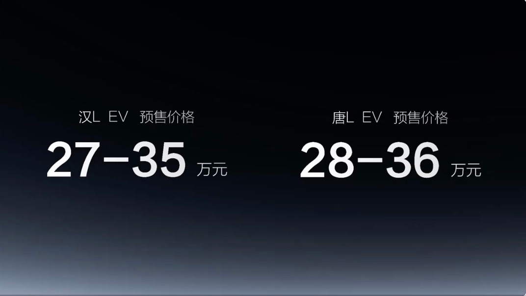 汉唐l盛世旗舰 预售价来了，27~35万、28~36万，如果按动力性能算，对标蔚