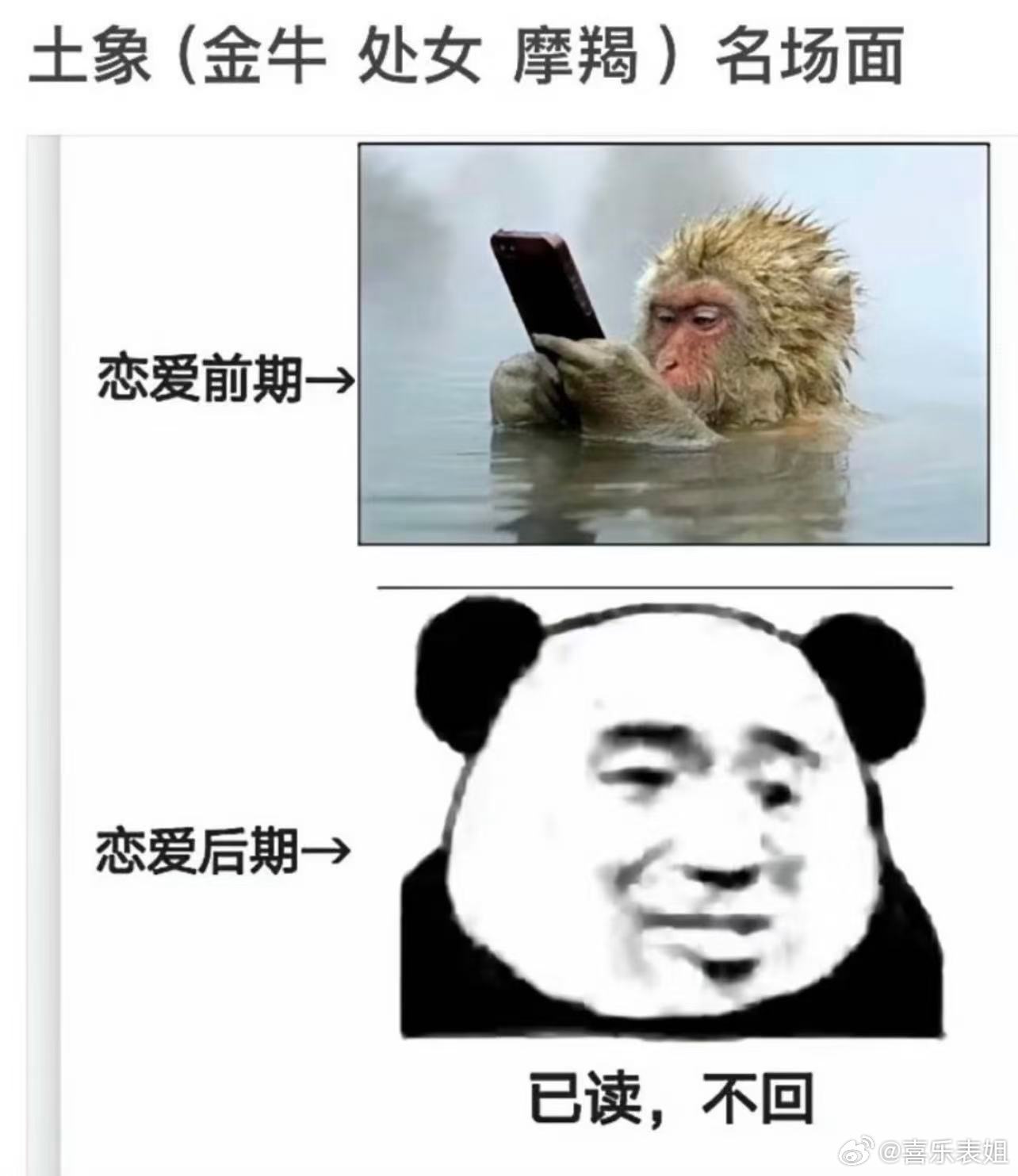十二星座 其实土象还不如这个图里说的…能洗澡都拿手机回复的情况仅限于暧昧期，但凡