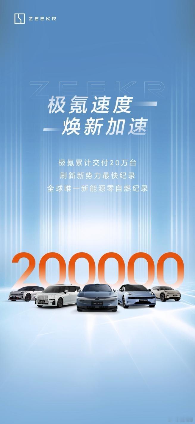 【极氪第20万台新车今日交付】极氪今天在其广州番禺交付中心交付了第20万台极氪新