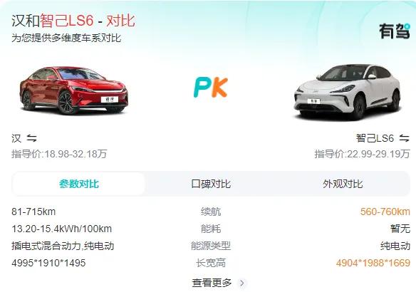 比亚迪进入死胡同
最近随着仰望U8和方程豹5的销量增长
加之传闻比亚迪完成了30