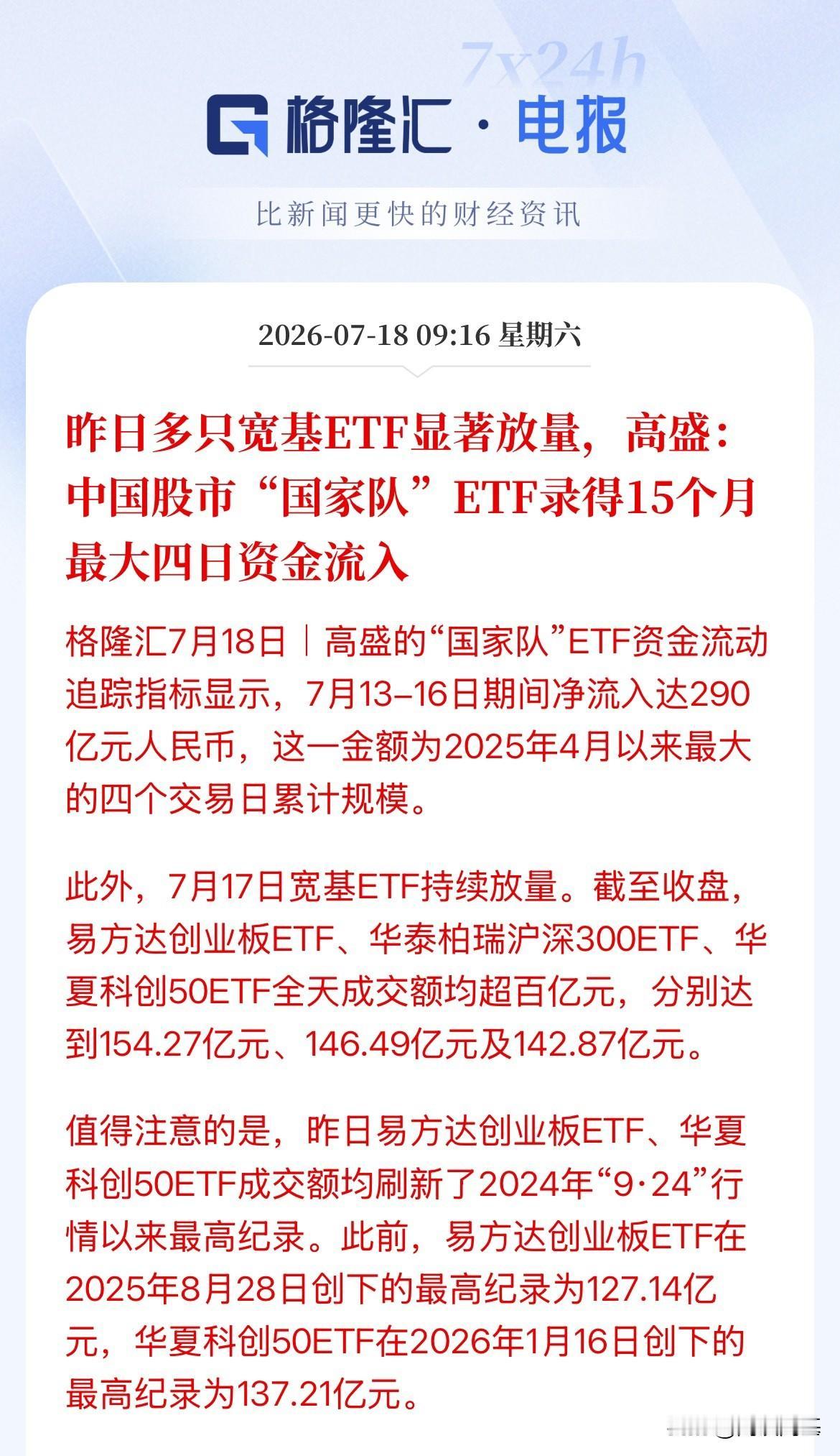喊：老乡别走！高盛说“国家队”抄底了！宽基ETF持续放量，创业板、沪深300、科