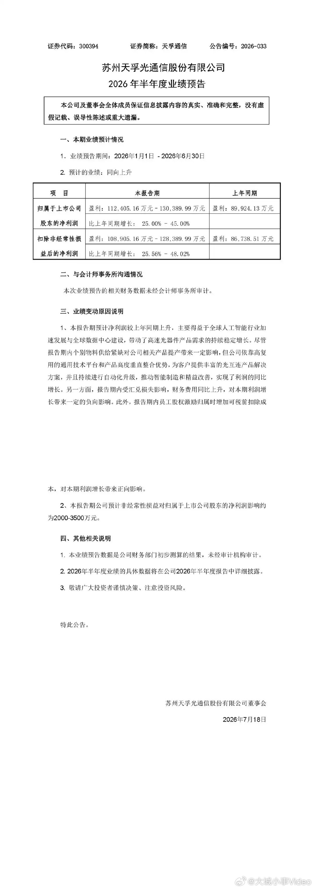 【天孚通信半年净利最高预增45%，天孚通信业绩大幅预增】7月18日，天孚通信公告