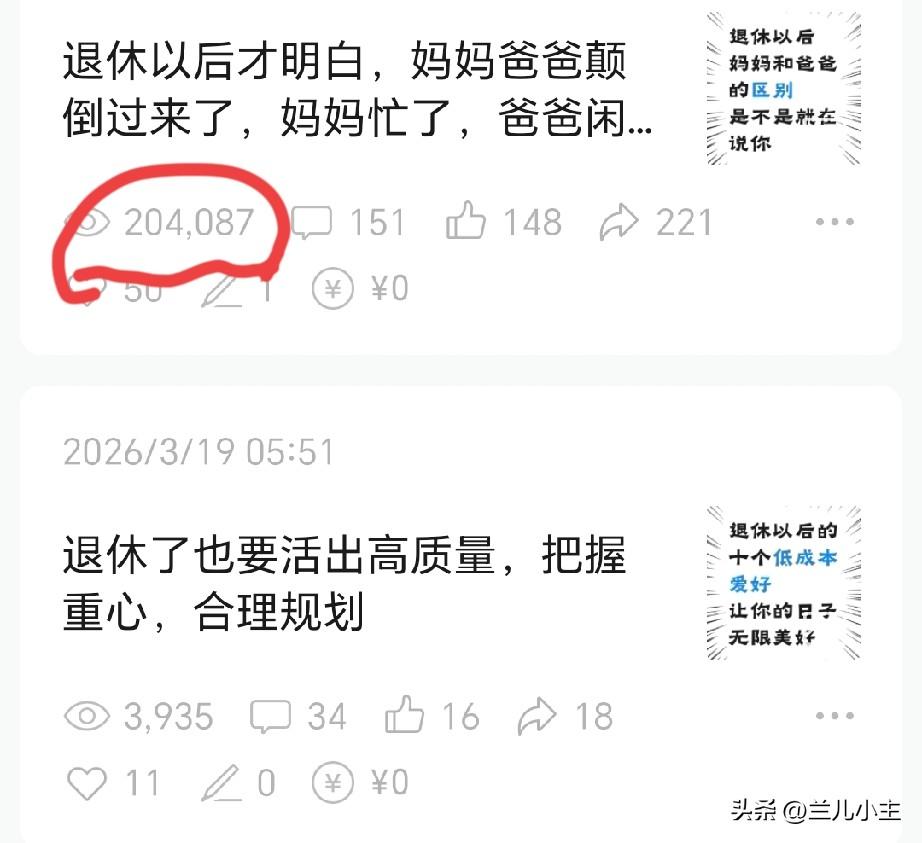 没想到啊，真的没想到。我居然写出了阅读量20w+的一篇图文，也许碰巧了。目前收益