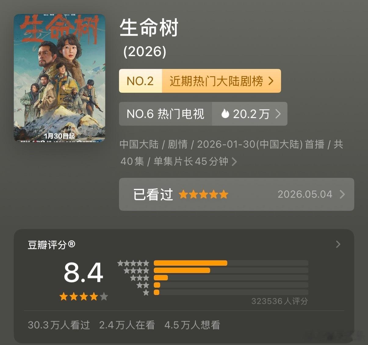 杨紫生命树豆瓣评分上涨至8.4了，那么久了还能涨粉，口碑这一块含金量好高，生命树