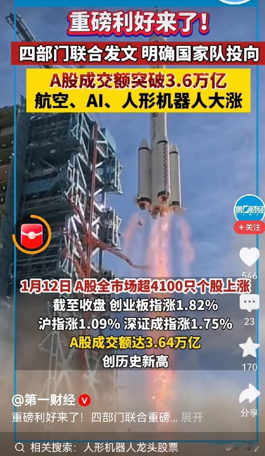 现在大家知道了钱都去哪里了吧！

真是让我开眼了！

A股成交额突破3.6万亿元