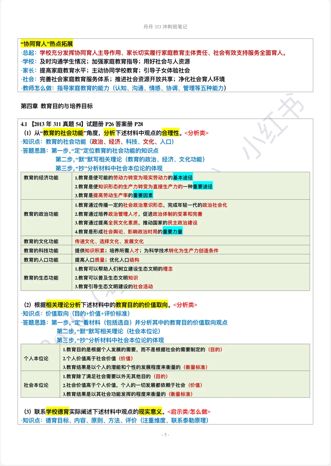 丹丹说课后把这些大题好好摞一遍！