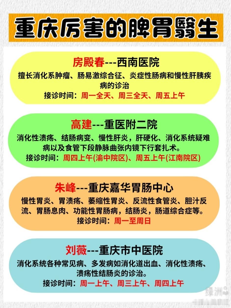 盘点重庆厉害的脾胃🥼生，让你不走弯路作为当代苦命打工人，时不时来个感冒发烧就算