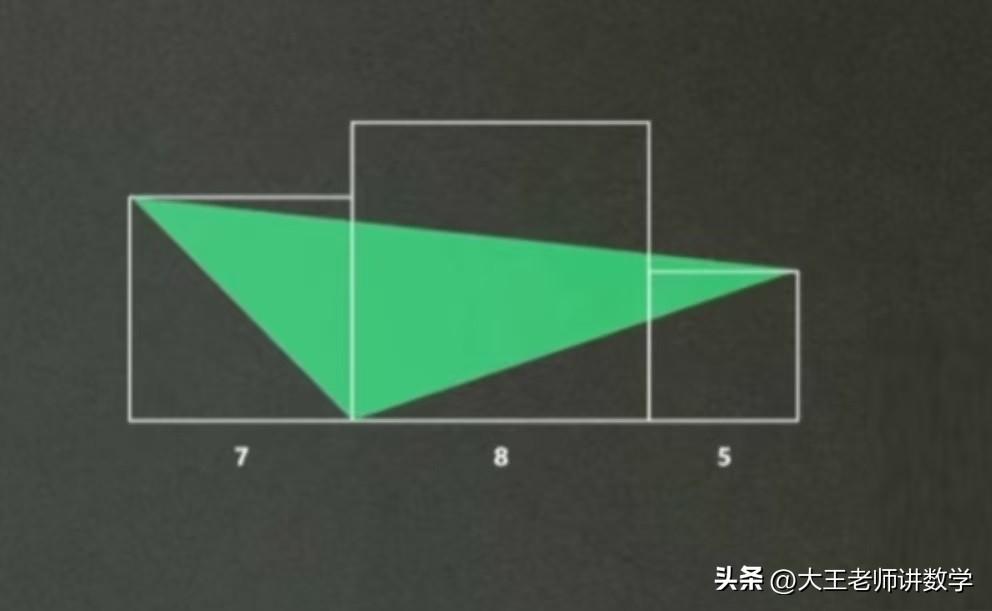 几何题：
如图所示，三个大小不同的正方形并排摆放，从左到右，它们的边长分别为7、