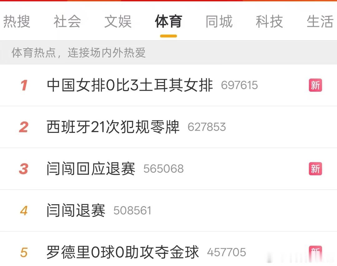 我还以为决赛刚结束呢罗德里0球0助攻夺金球西班牙21次犯规零牌