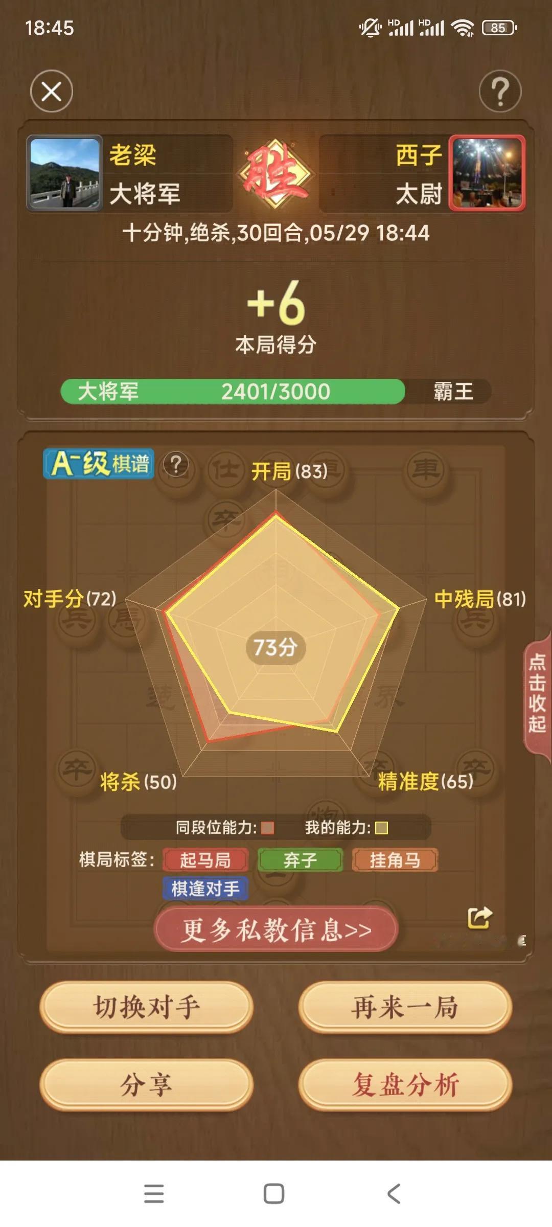 棋迷朋友们。

祝贺我吧。

在天天象棋，5分钟10分钟20分钟积分平台上，我从