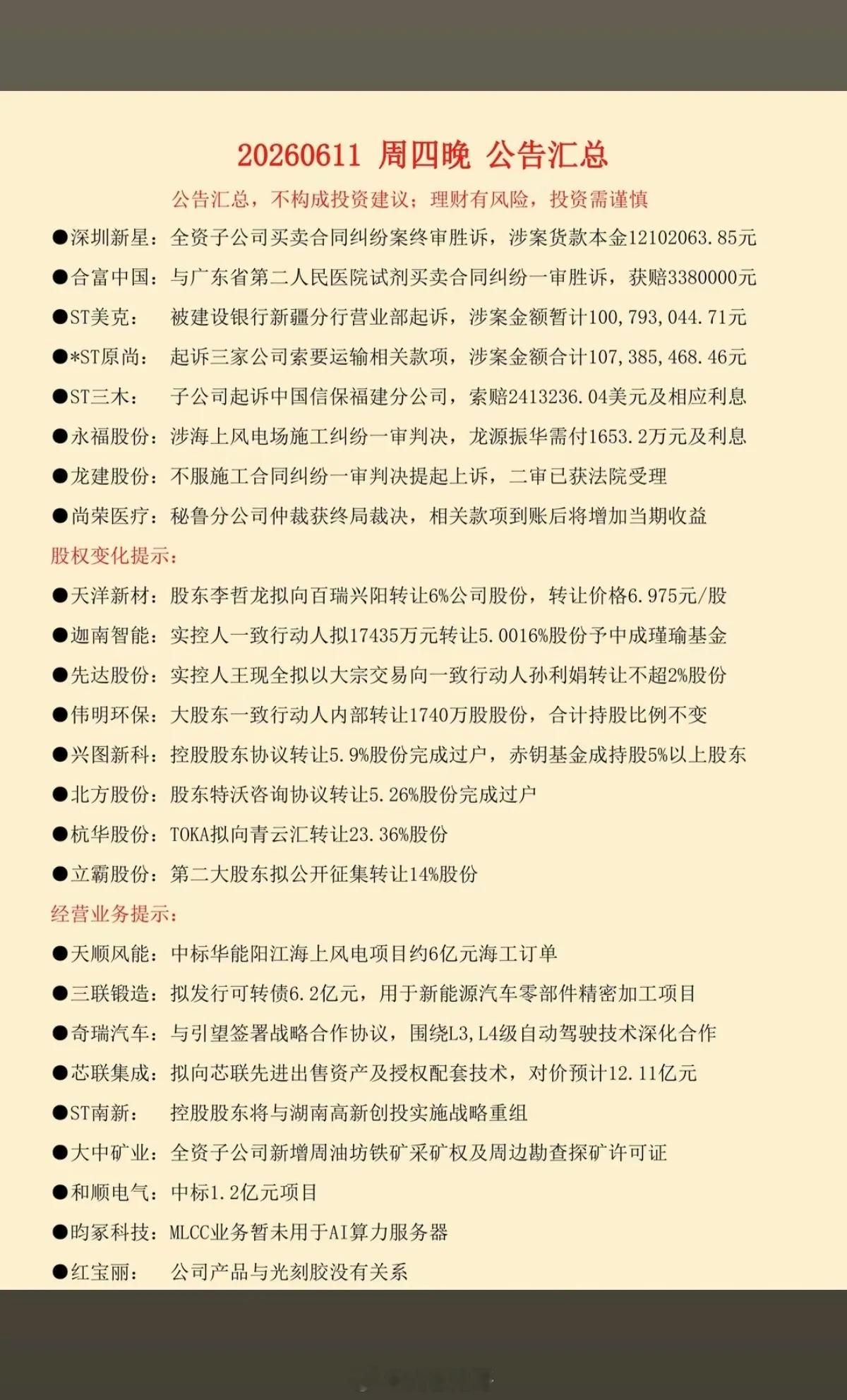 6.12周五  财经热点+上市公司公告汇总！91家公司发布公告！中巨芯：600吨